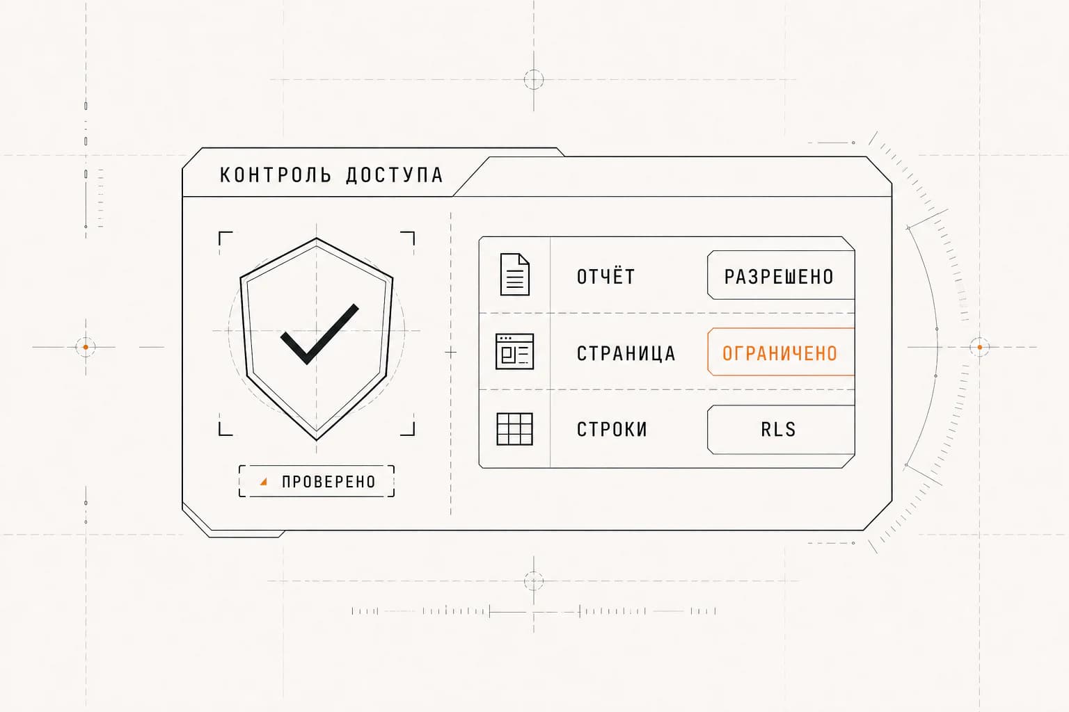 Контроль доступа